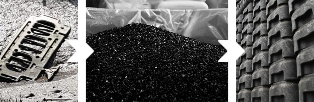 A barrier being recycled