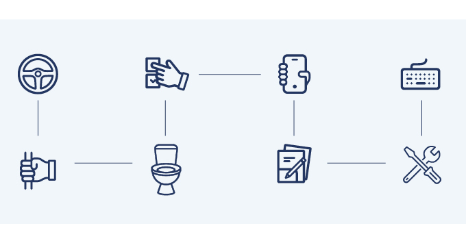 Diagram of frequently touched objects